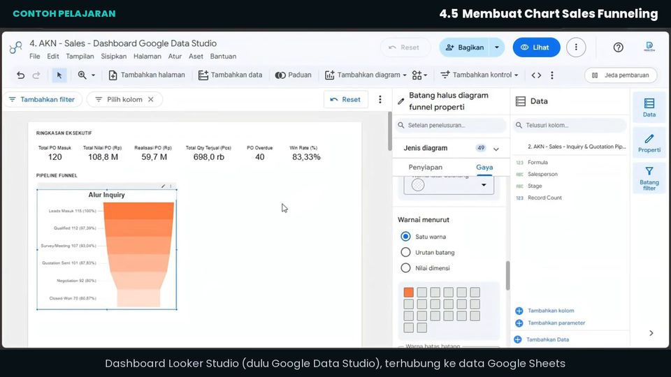 Cuplikan pelajaran: dari data mentah sampai dashboard