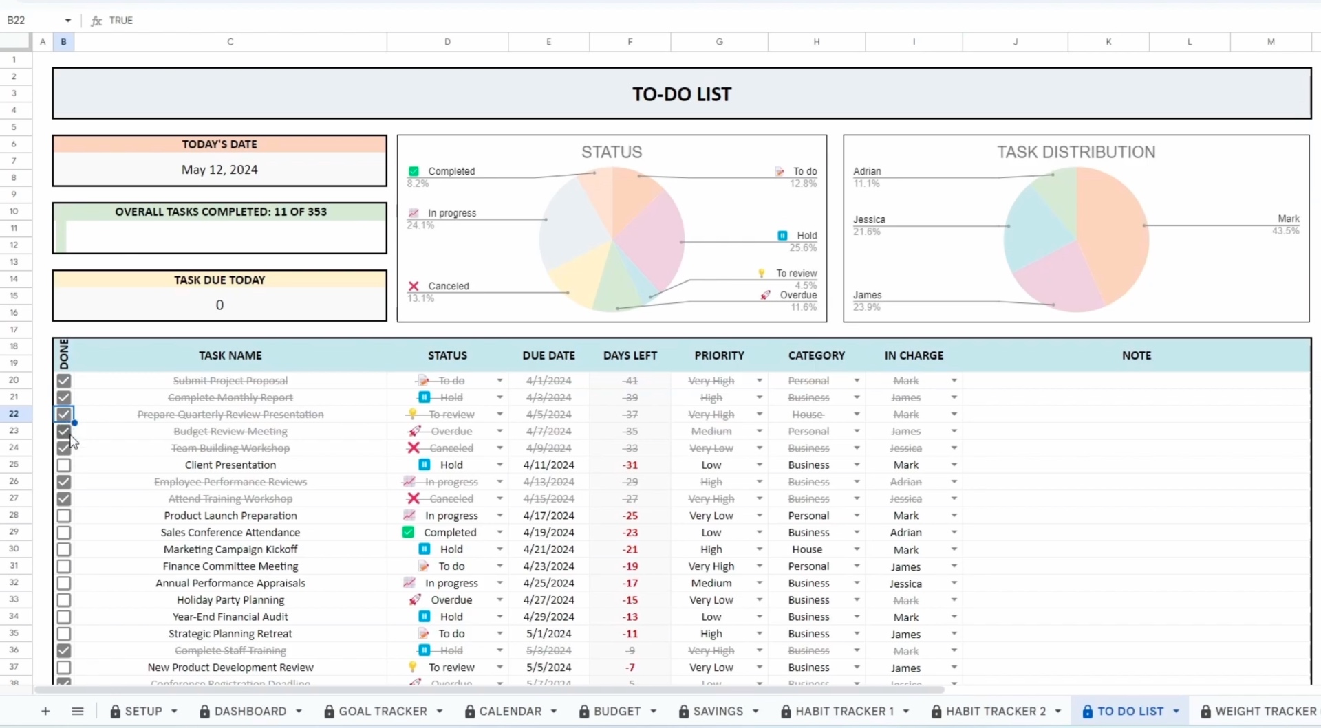 Dashboard To-Do List Life Planner