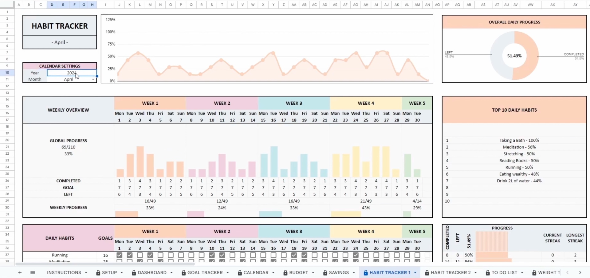 Habit Tracker Excel