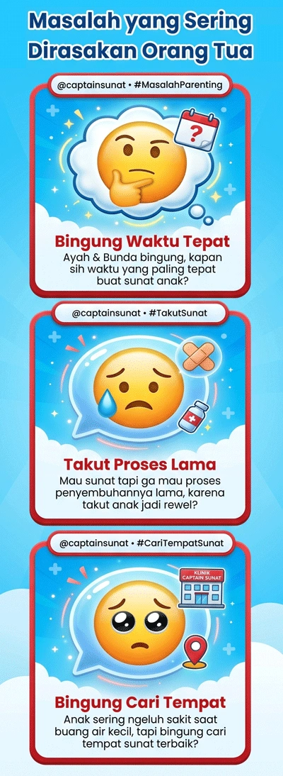 Masalah yang Sering Dirasakan Orang Tua