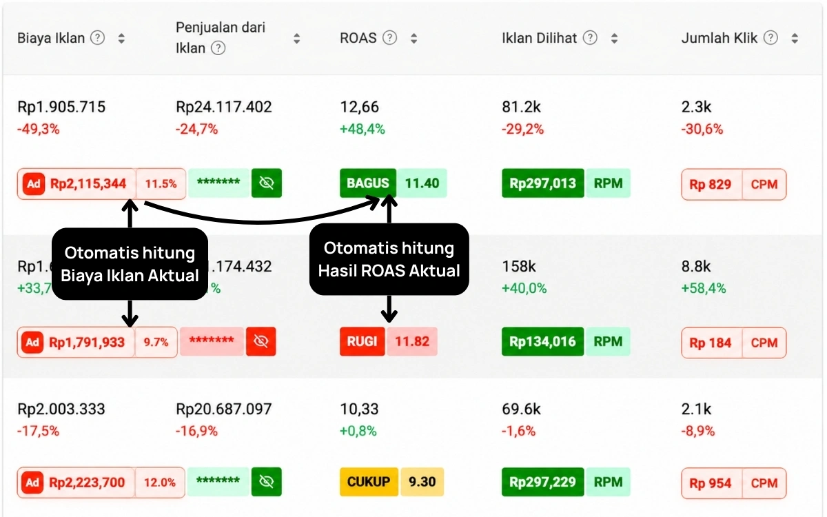 AsisAds Tampilan 1