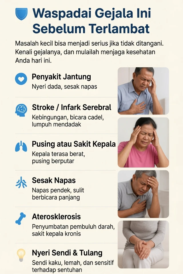 Masalah Pernapasan