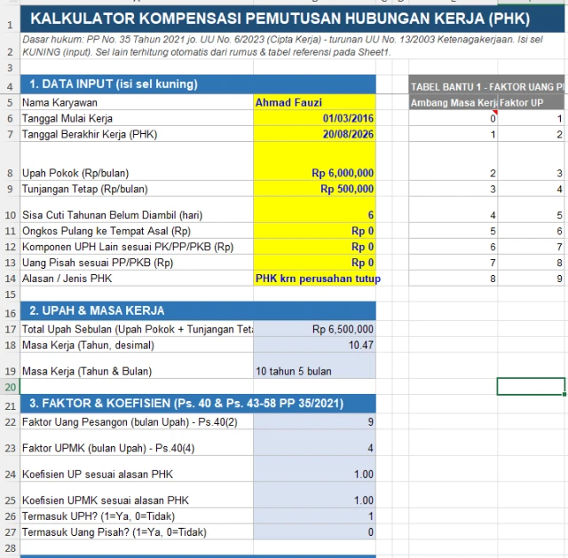 Kalkulator Pesangon PHK