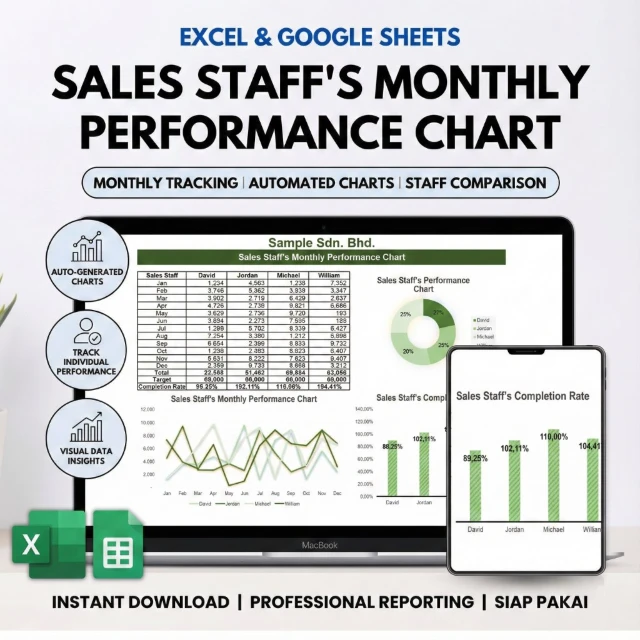 Template Excel Sales Staff Monthly Performance Chart Dashboard Laporan