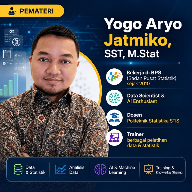 Yogo Aryo Jatmiko - Mentor AI Dashboard Magic