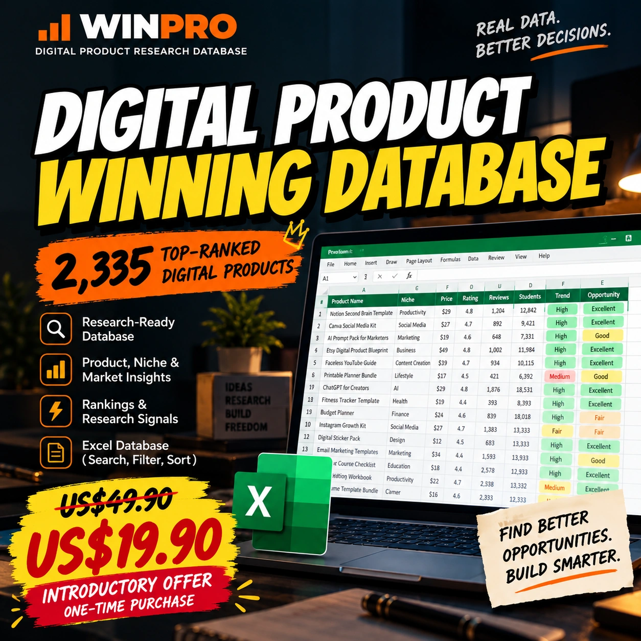 WINPRO product presentation