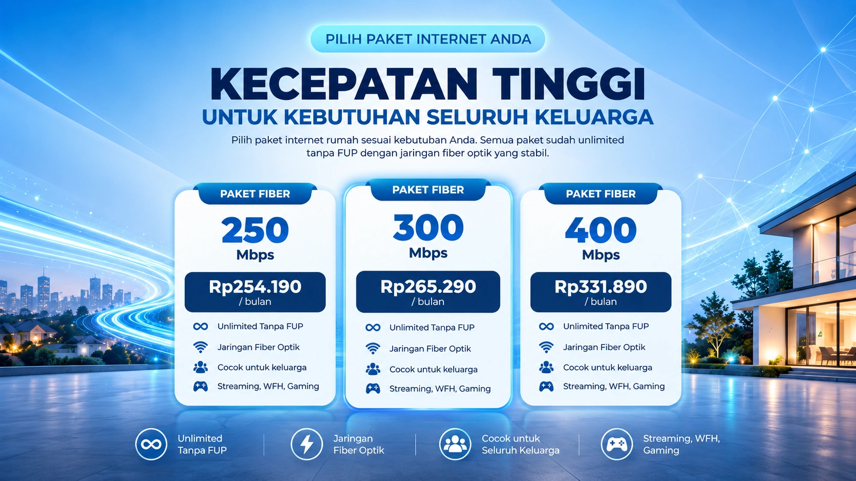 Paket XL HOME FTTH dan FWA