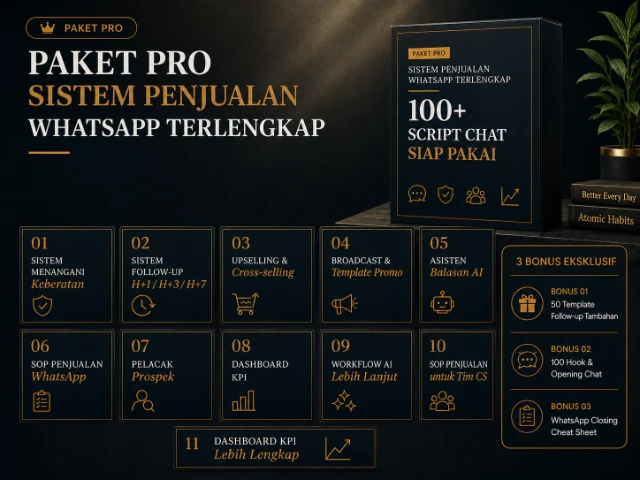 Gambar Paket Pro