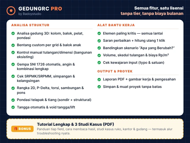 1791993925809-GedungRC_PRO_Banner_Fitur
