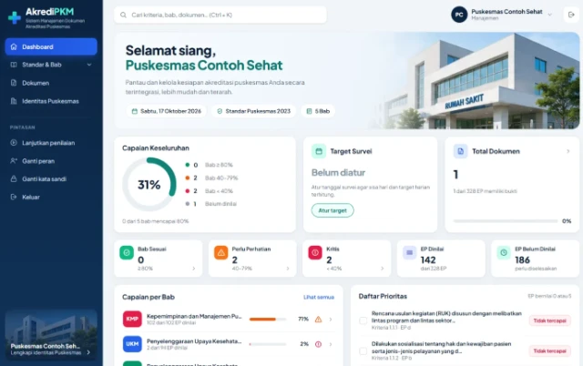 Akreditasi Puskesmas