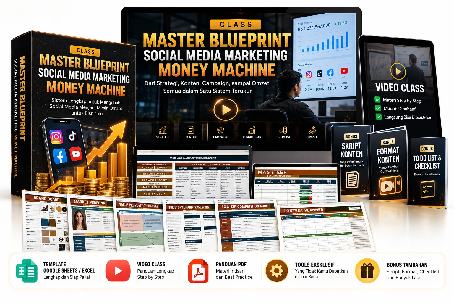 Master Blueprint Social Media Marketing Money Machine